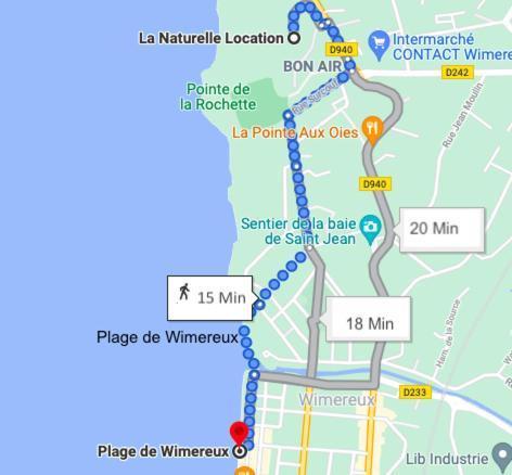 Pause à La Naturelle Sur La Côte D'opale * Wimereux